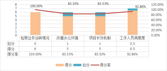 图片5-4.png 图片5-4.png
