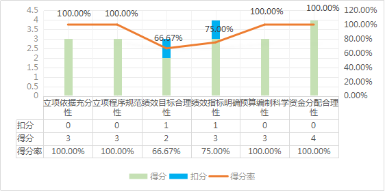 图片5-1.png 图片5-1.png