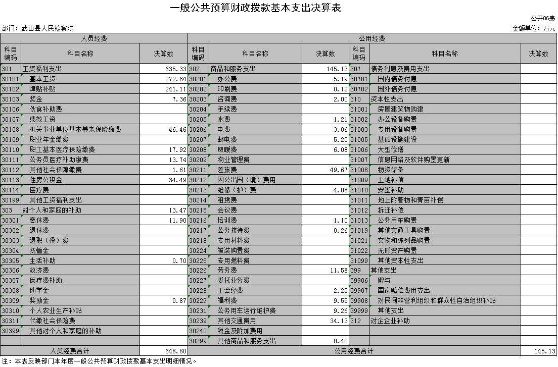 图片6.png 图片6.png