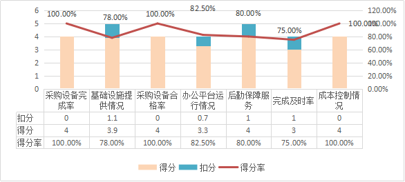 图片5-3.png 图片5-3.png